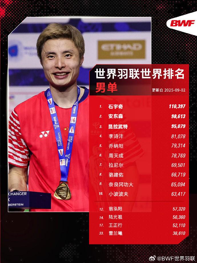 金元昊