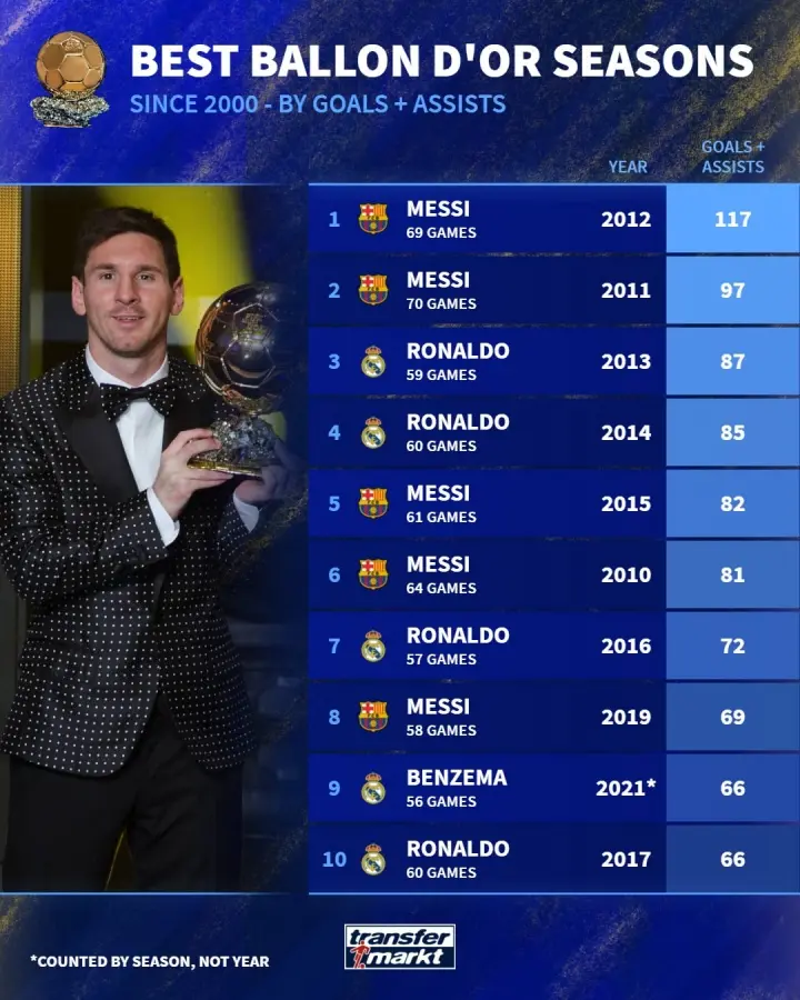 div, 分时间并未 div, 分时间并未