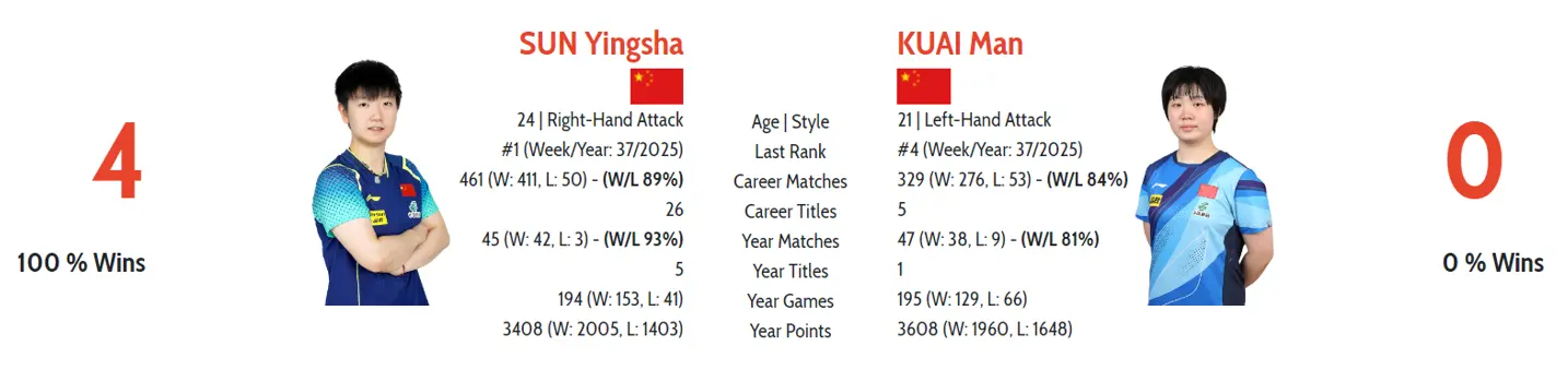 alt, 混团 alt, 混团