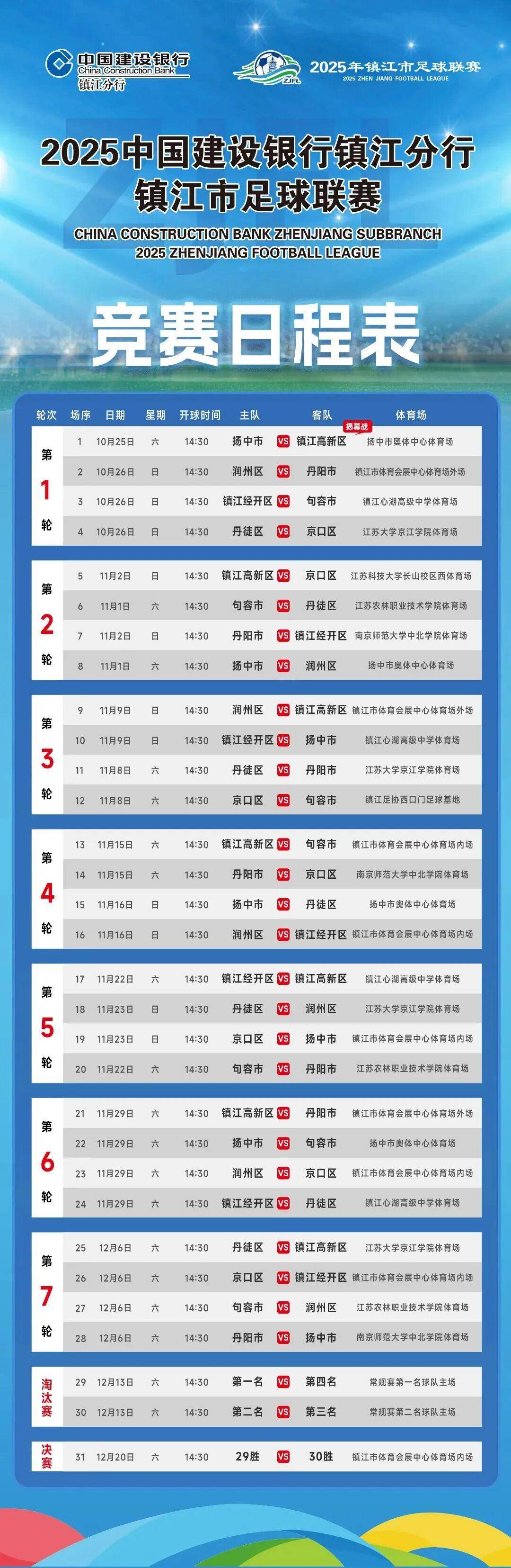 紫牛新闻记, 所有比赛均, AA